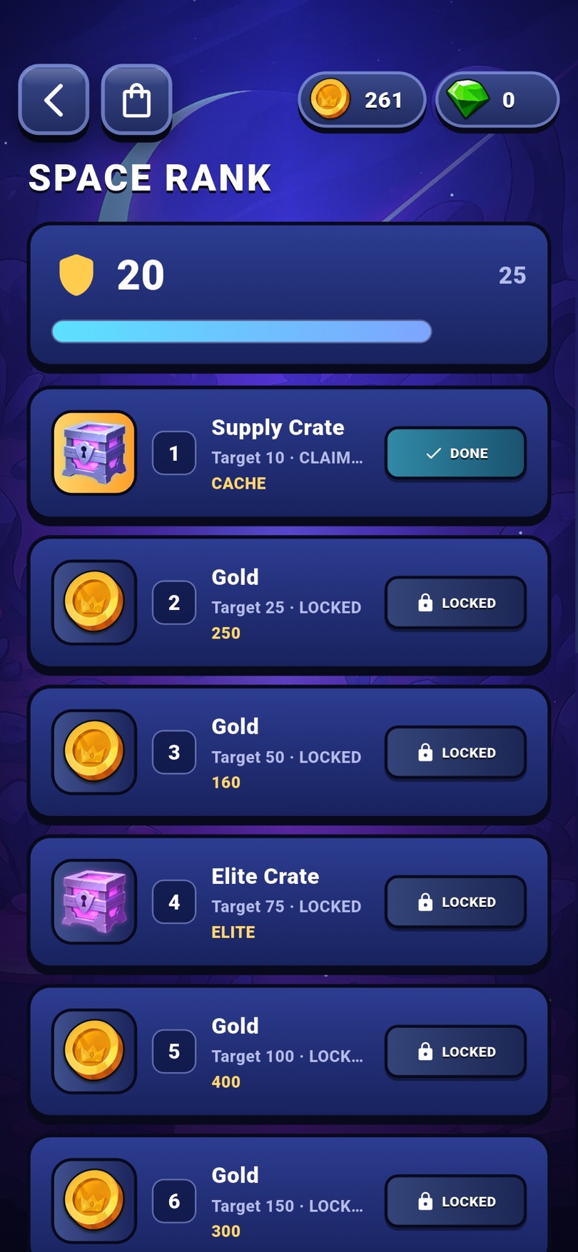 Orbi Space Rank progression and rewards